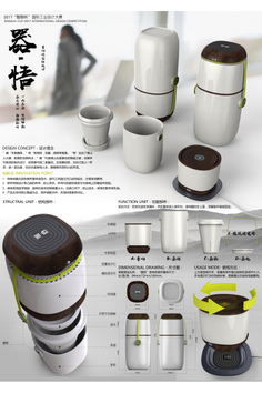 文化創意產品比賽展板設計理念與展示策略